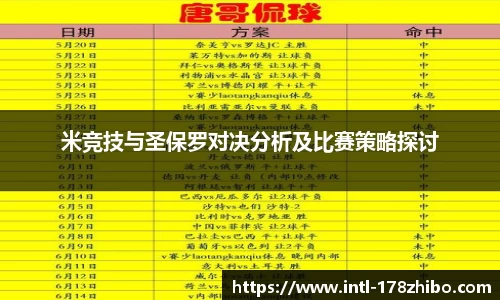 米竞技与圣保罗对决分析及比赛策略探讨