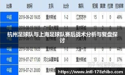 杭州足球队与上海足球队赛后战术分析与复盘探讨
