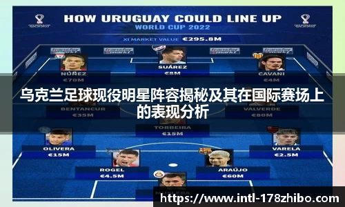 乌克兰足球现役明星阵容揭秘及其在国际赛场上的表现分析