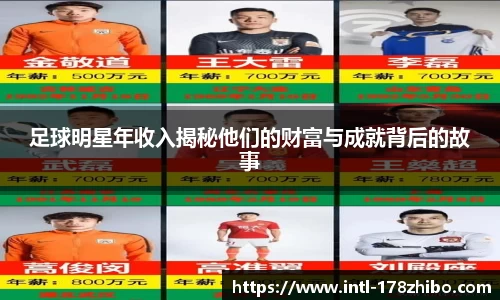 足球明星年收入揭秘他们的财富与成就背后的故事